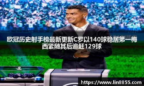 欧冠历史射手榜最新更新C罗以140球稳居第一梅西紧随其后追赶129球